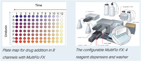 MultiFlo-FX-Multi-Mode-Dispenser2.jpg